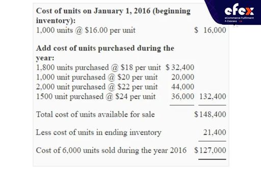 Periodic Inventory System with LIFO example Calculate COGS