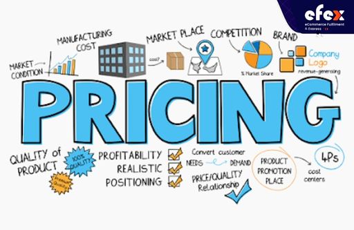 Pricing strategy