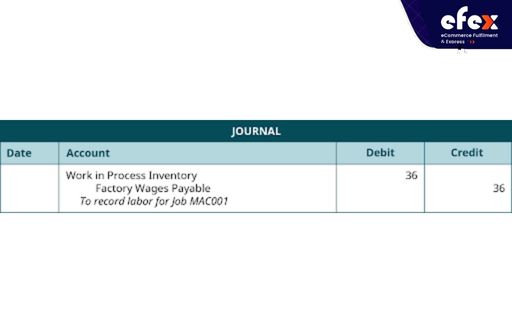 Record labor in the assembly department