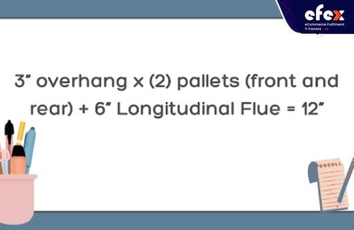 Space between row calculation