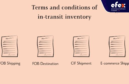 Terms and conditions of in-transit inventory