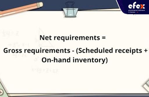 The formula of net requirements