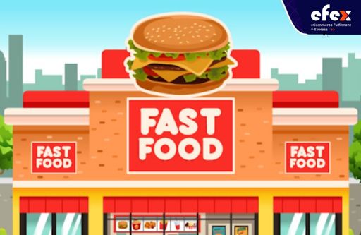 The level production strategy in the fast food industry