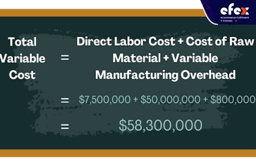 Total variable cost in example 1