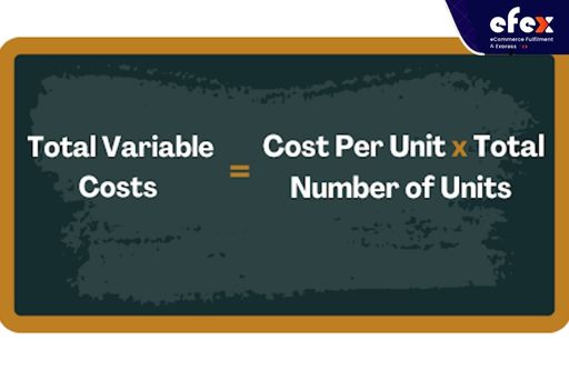 Total variable costs formula