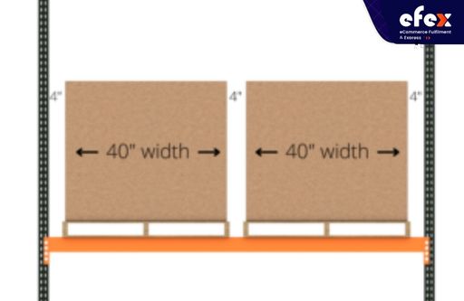 Transverse flue space requirements