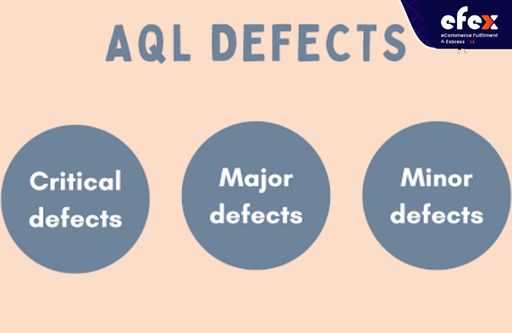 Types of AQL defects