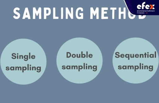 Types of sampling methods