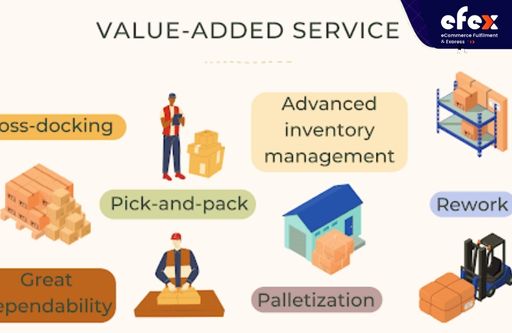 Value-added service