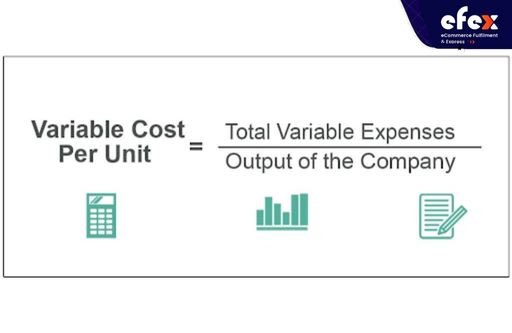 Variable cost per unit formula
