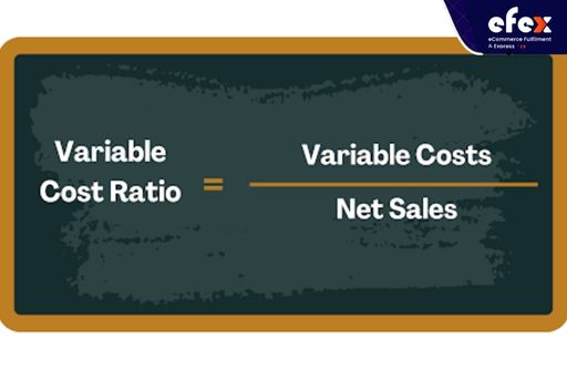 Variable cost ratio formula