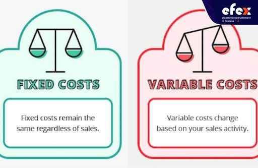 Variable costs vs. fixed costs