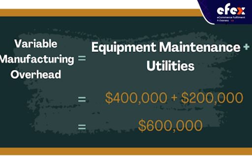 Variable manufacturing overhead in example 2