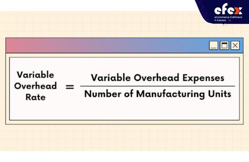 Variable overhead rate formula