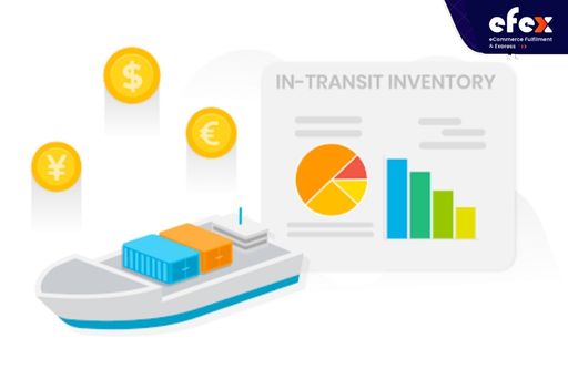 What is in-transit inventory