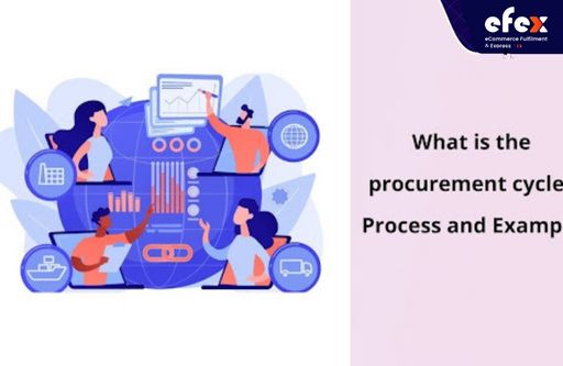 What is the procurement cycle