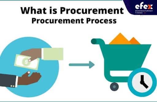 What is the procurement process