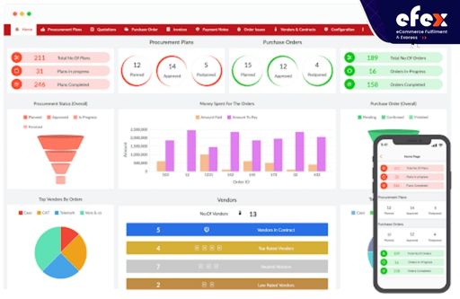 e-Procurement software