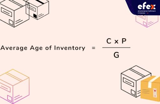 Another average age of inventory formula