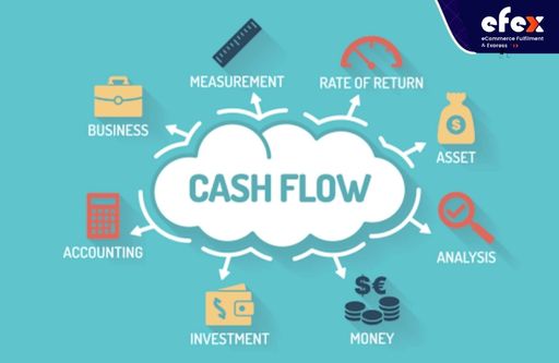 Cash flow improvement