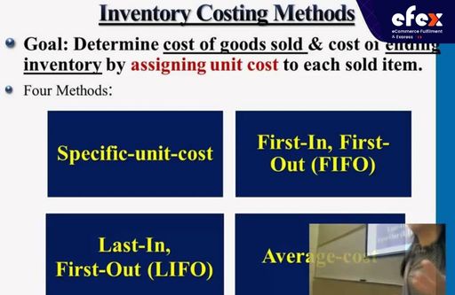 Last In, First Out (LIFO): The Inventory Cost Method Explained