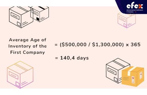 The average age of inventory of the first company