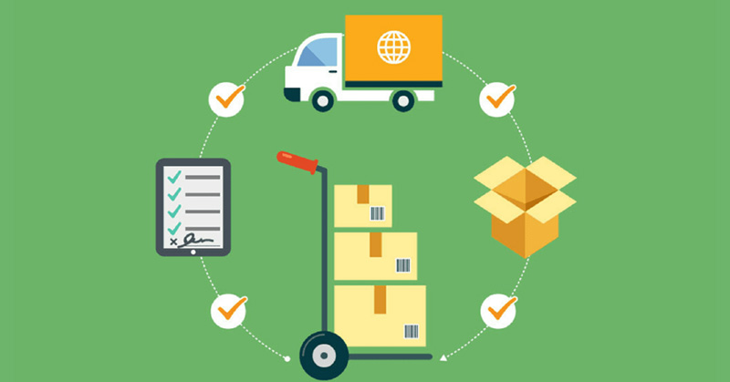 what does order fulfillment mean?