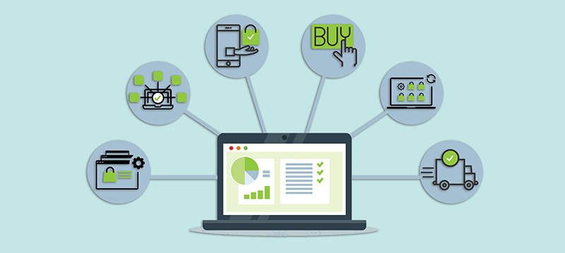 Top 12 Multi-Channel Ecommerce Software In 2024