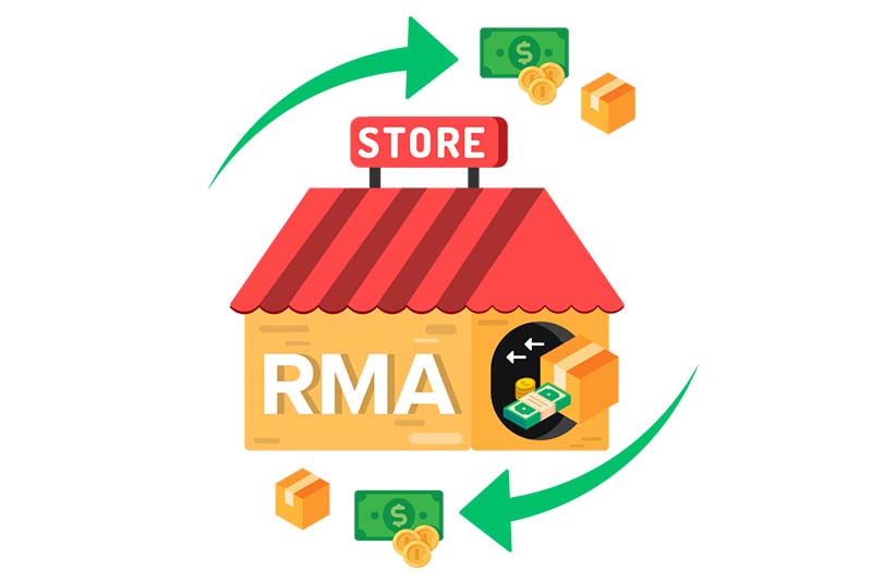 A store accepts the RMA