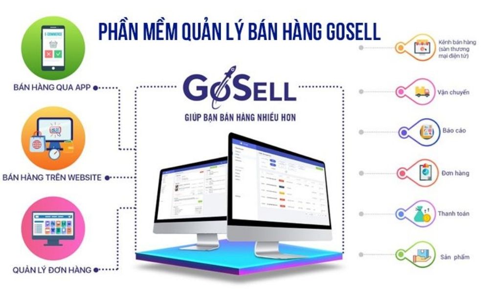 Phần mềm Gosell