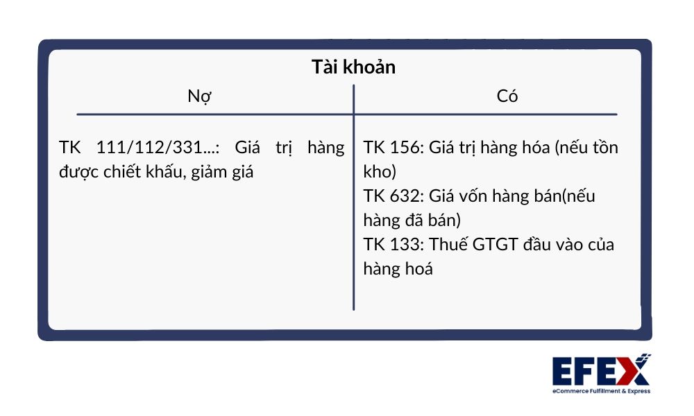 chiet-khau-thuong-mai.jpg