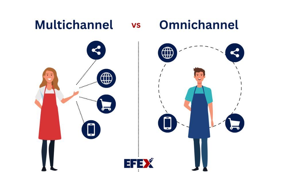 differences between multi-channel vs omnichannel e-commerce