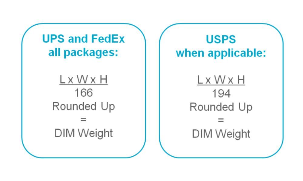 DIM weight charges