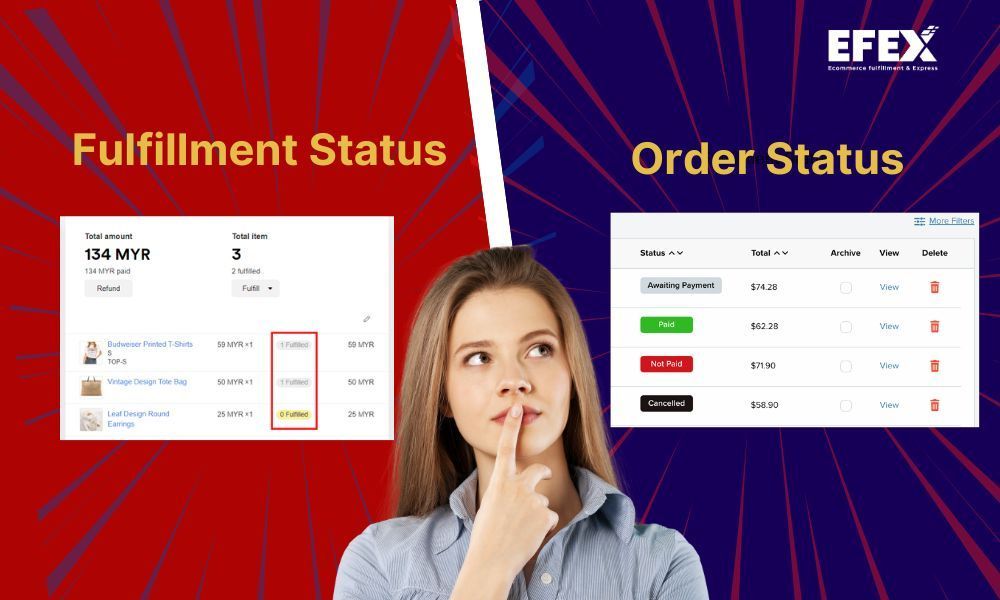 Fulfillment Status vs Order Status