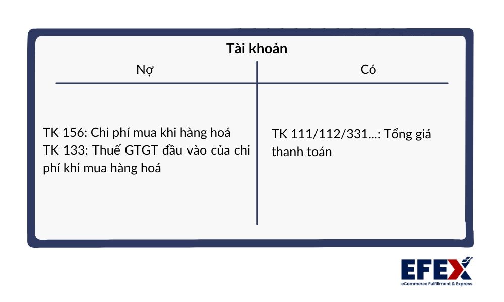 hoach-toan-chi-phi-mua-hang.jpg