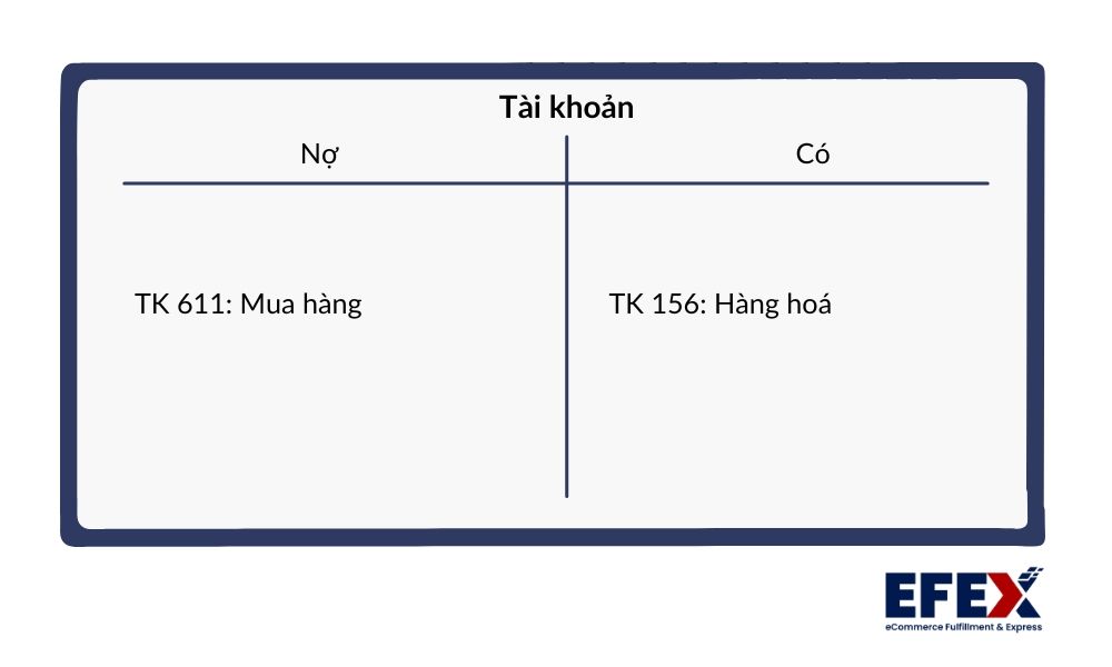 kiem-ke-dinh-ky.jpg