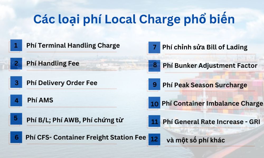 Tổng hợp một số loại phí Local charge