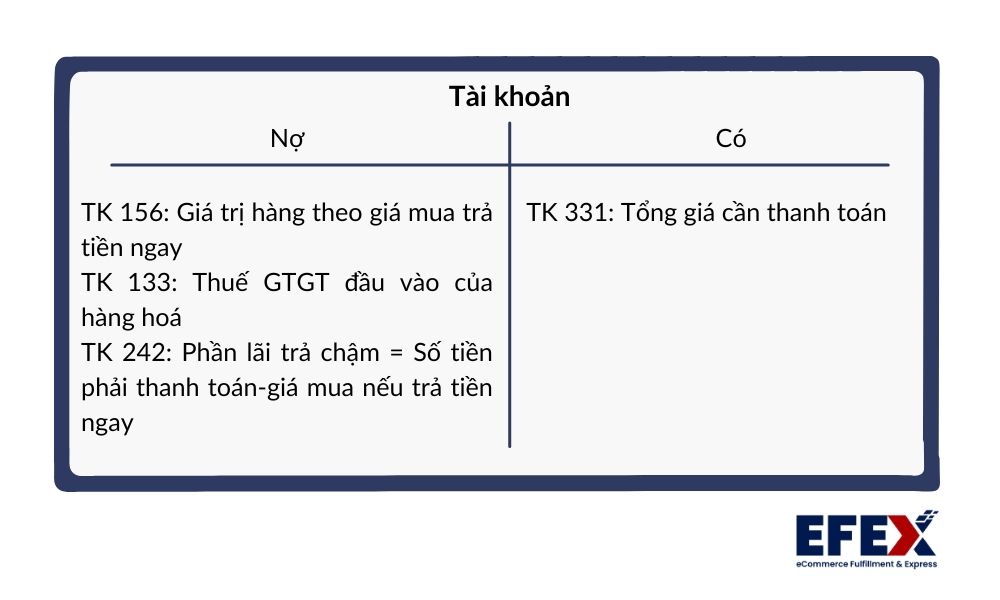 mua-hang-theo-phuong-phap-tra-cham-gop.jpg