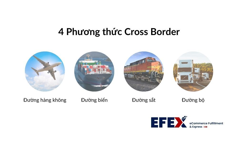 phuong-thuc-cross-border.jpg