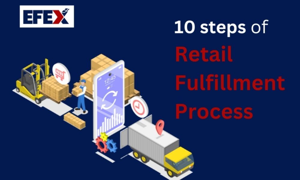 retail-fulfillment-process.jpg