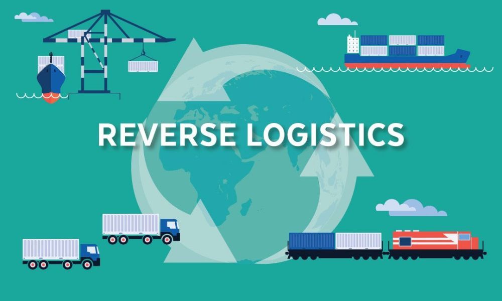 Reverse logistics là gì?