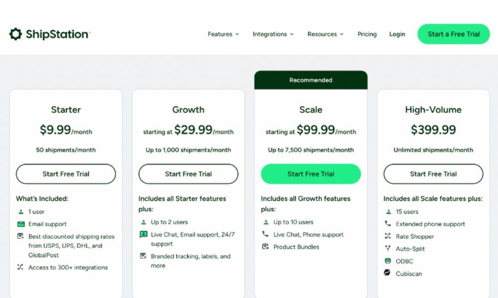 ShipStation pricing plans