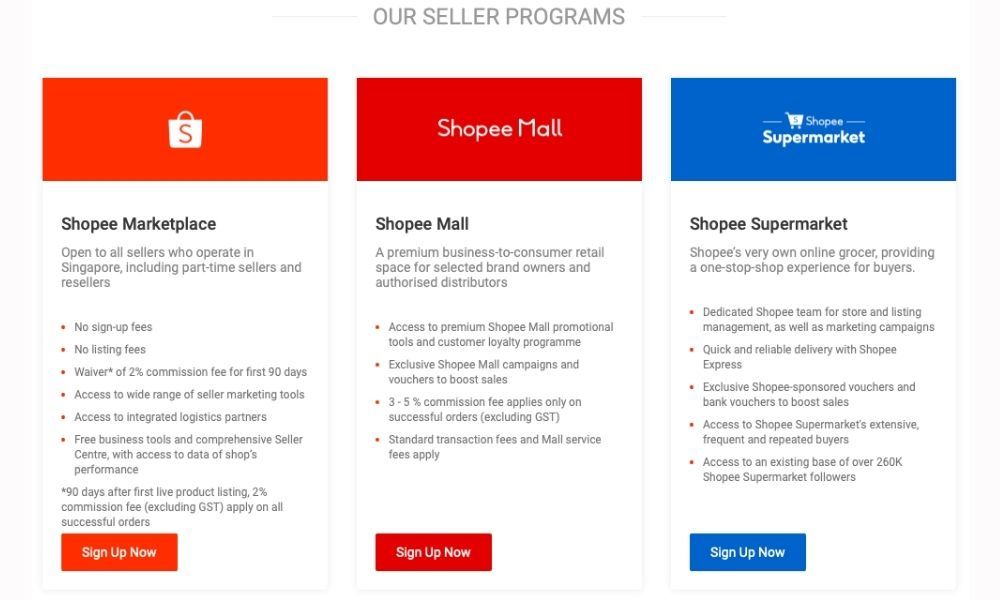 Three seller programs of Shopee