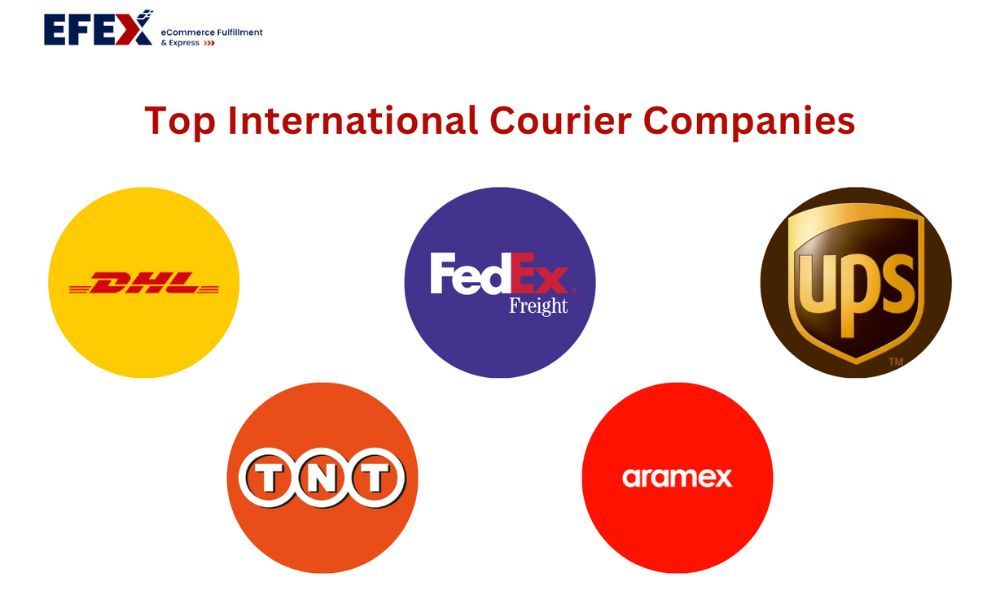 Top international courier services in the industry