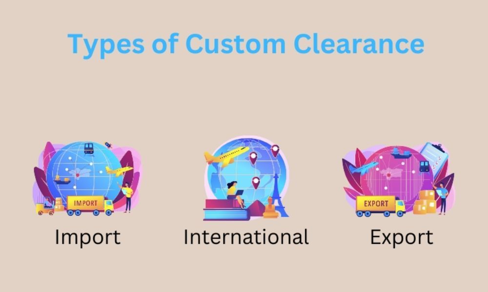 what-is-custom-clearance-meaning-types-process-and-best-practices