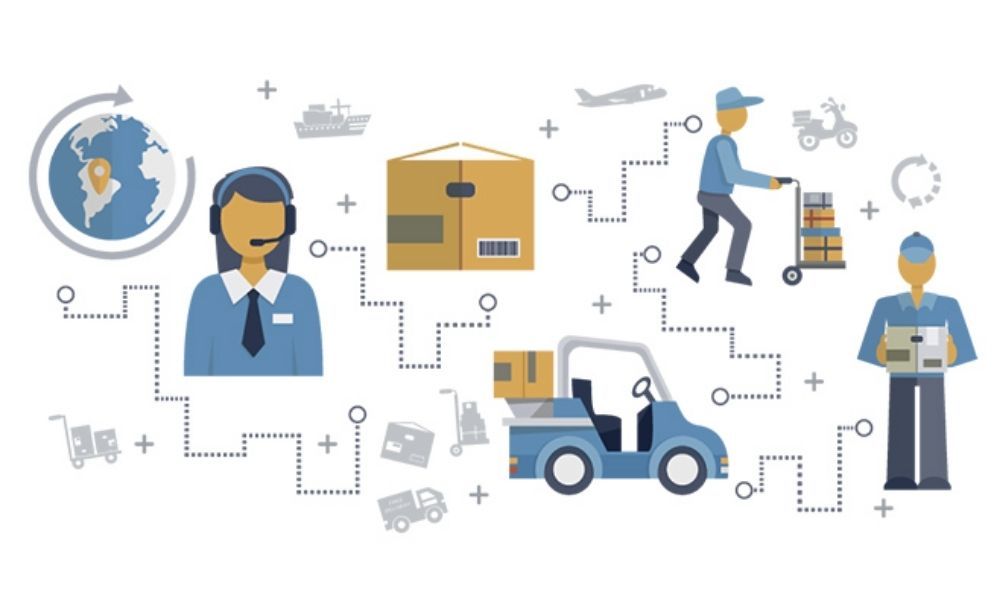What is fulfillment logistics?